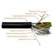 LAN-3FTP25-OUT Кабель LANMASTER FTP 25 пар, кат. 3, ПЭ, 100 Ом, для наружной прокладки, 305 метров LAN-3FTP25-OUT Кабель LANMASTER FTP 25 пар, кат. 3, ПЭ, 100 Ом, для наружной прокладки, 305 метров