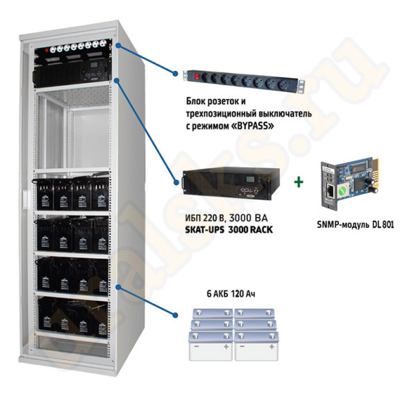 SKAT-UPS 3000 SNMP Комплекс бесперебойного питания (6 шт АКБ 120 Ач в комплект не входят)