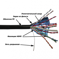 Кабель TWT FTP, 10 пар, Кат.5e, для внешней прокладки, 305 метров на катушке