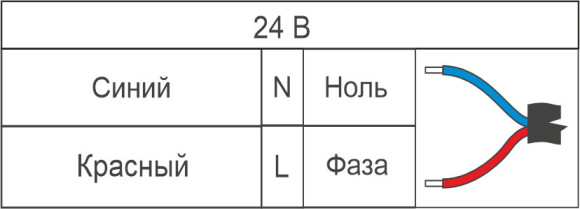 НЕГА-300-230 Кондиционер Пельтье 300 Вт, 230 В, термоэлектрический НЕГА-300-230 Кондиционер Пельтье 300 Вт, 230 В, термоэлектрический