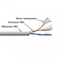 Кабель TWT UTP, патч-кордовый, 2 пары, Кат.5e, PVC, 305 метров, белый Кабель TWT UTP, патч-кордовый, 2 пары, Кат.5e, PVC, 305 метров, белый
