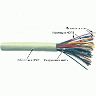 Кабель телефонный TWT UTP, 25 пар, серый Кабель телефонный TWT UTP, 25 пар, серый
