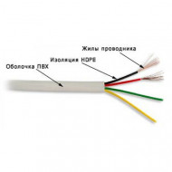 Кабель телефонный плоский, 4 жилы, 28 AWG, бухта 100 метров, серый Кабель телефонный плоский, 4 жилы, 28 AWG, бухта 100 метров, серый