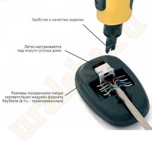 NMC-KJ-FIXTURE Площадка для заделки модулей Keystone