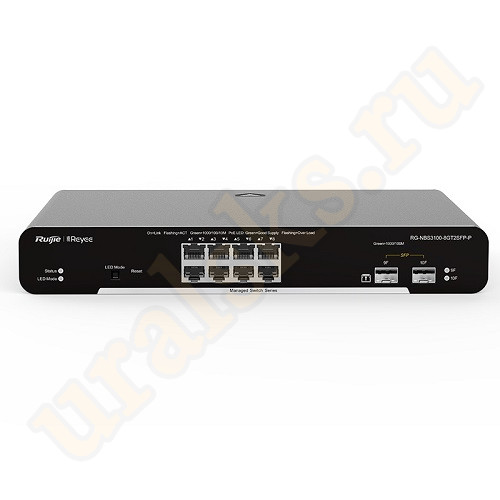 Настраиваемый коммутатор Ruijie RG-NBS3100-8GT2SFP уровня Layer 2 со скоростью коммутации 192Гб/с, таблица MAC-адресов составляет 8K, содержит 8 портов 1 Гб/с RJ-45, оснащен 2 слотами SFP 1 Гб/с