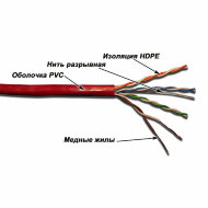 Кабель UTP, 4x2, кат 5E, 350Mhz, PVC, черный, 305 м LANMASTER Кабель UTP, 4x2, кат 5E, 350Mhz, PVC, черный, 305 м LANMASTER