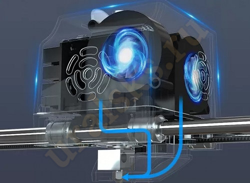 Anycubic 4Max Pro 2.0 3D принтер с закрытой камерой