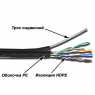 Кабель TWT UTP, 4 пары, Кат. 5e, внешний, с тросом, черный, 305м в кат. Кабель TWT UTP, 4 пары, Кат. 5e, внешний, с тросом, черный, 305м в кат.