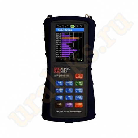 903-01-48 Измеритель оптической мощности Alpha Mile DWDM, 48 каналов