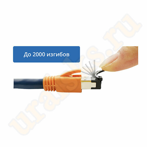 PC-SSTP-RJ45-Cat.8-1.5m-LSZH Патч-корд S/FTP, категория 8, 2xRJ45/8p8c, экранированный, синий, LSZH, 1.5 м