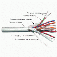 Кабель TWT UTP, 10 пар, Кат.3, PVC, 305 метров на катушке Кабель TWT UTP, 10 пар, Кат.3, PVC, 305 метров на катушке