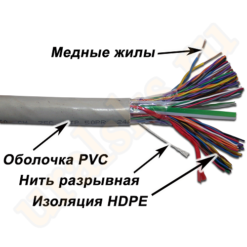 TWT-3UTP50 Кабель TWT UTP, 50 пар, Кат.3, PVC, 305 метров на катушке