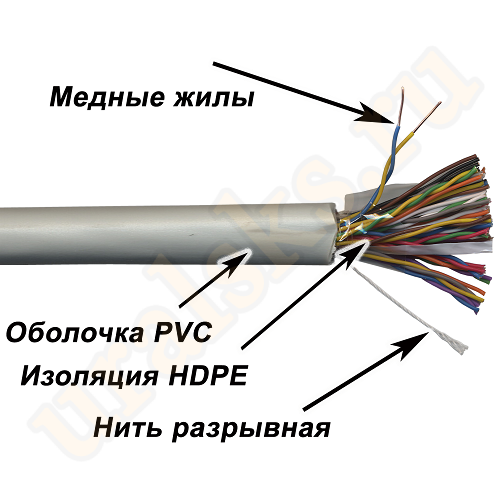TWT-3UTP100 Кабель TWT UTP, 100 пар, Кат.3, PVC, 305 метров на катушке