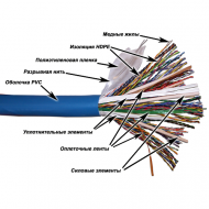 Кабель TWT UTP, 100 пар, Кат.5, PVC, 305 метров на кат. Кабель TWT UTP, 100 пар, Кат.5, PVC, 305 метров на кат.